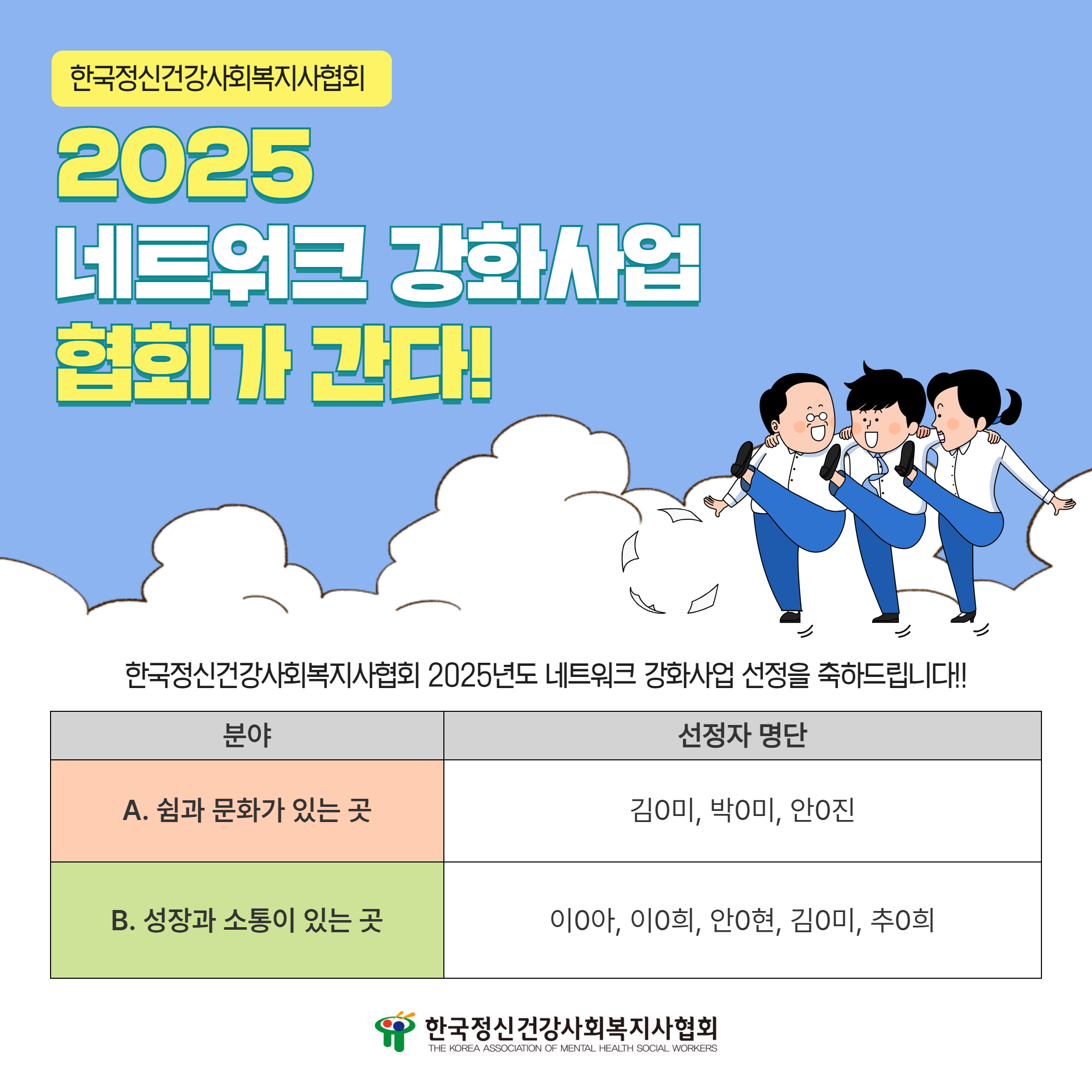 협회가 간다 결과발표.png